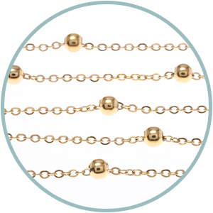 デザインチェーン