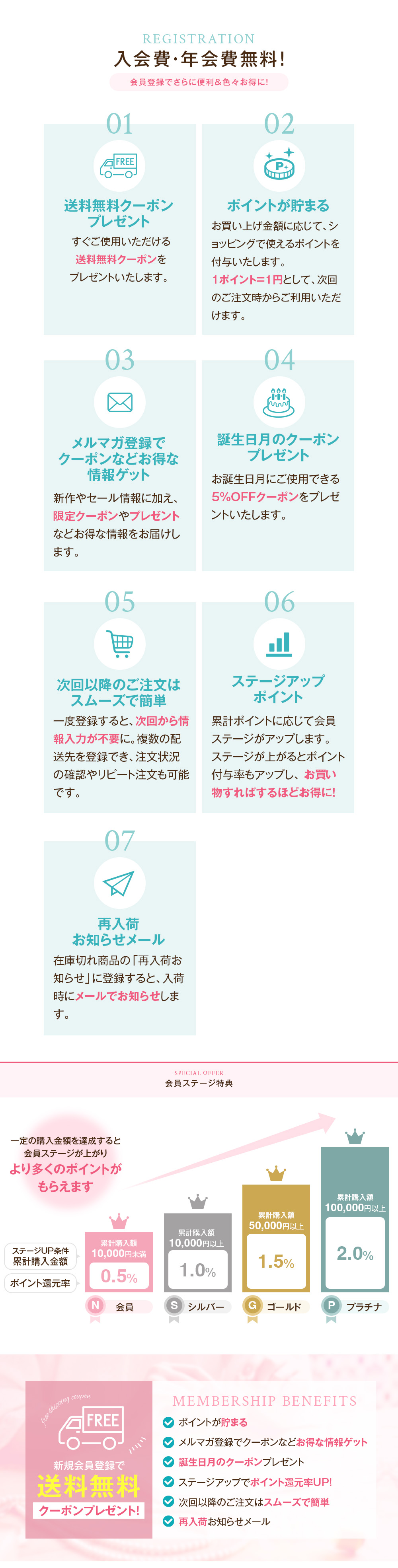 アップフェル会員様だけのお得な特典