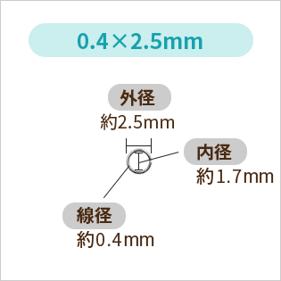 0.4×2.5mm