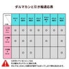 ダルマカンと引き輪適応表