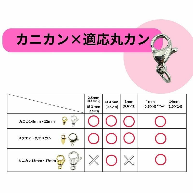 [5個]サージカルステンレスナスカン9mm［ゴールド金］金具アクセサリーパーツ