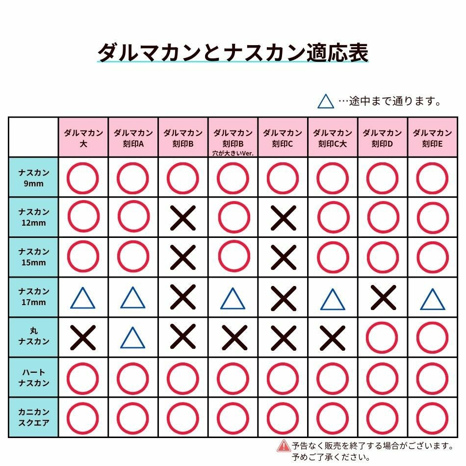 ［5個］サージカルステンレスカニカンスクエアナスカン［ゴールド金］パーツアレルギー対応