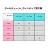 ボールチェーンとボールチップの適応表