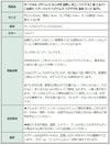 [10個]サージカルステンレスカン付き皿無しポニーフックB[銀シルバー]髪飾りヘアーフックヘアドレスヘアアクセ金具パーツ金アレ