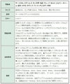 ［10個］サージカルステンレスカン付き丸皿プレート8mm[銀シルバー]チャーム金具メタルラウンドパーツアレルギー対応