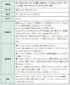 ［10個］サージカルステンレスカン無し丸皿プレート10mm[銀シルバー]チャーム金具メタルラウンドパーツアレルギー対応
