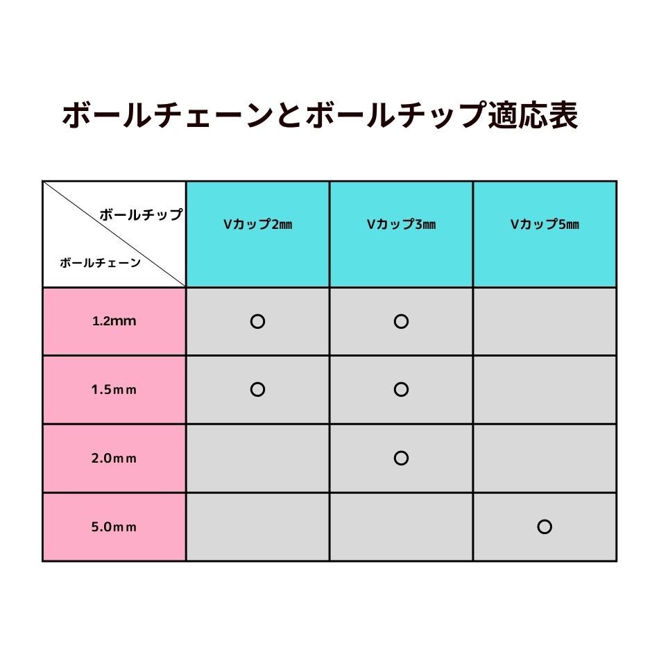 [1M×1本]サージカルステンレス[ボールチェーン]1.2mm[ゴールド金]切り売りチェーンのみパーツC1-03金属アレルギー対応