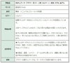 ［5枚］透かしパーツフラワー花小［銀シルバー］台座メタル金属アレルギー対応
