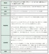 ［10個］サージカルステンレス丸皿ヘアピン［ゴールド金］台座8mmパーツ金属アレルギー対応