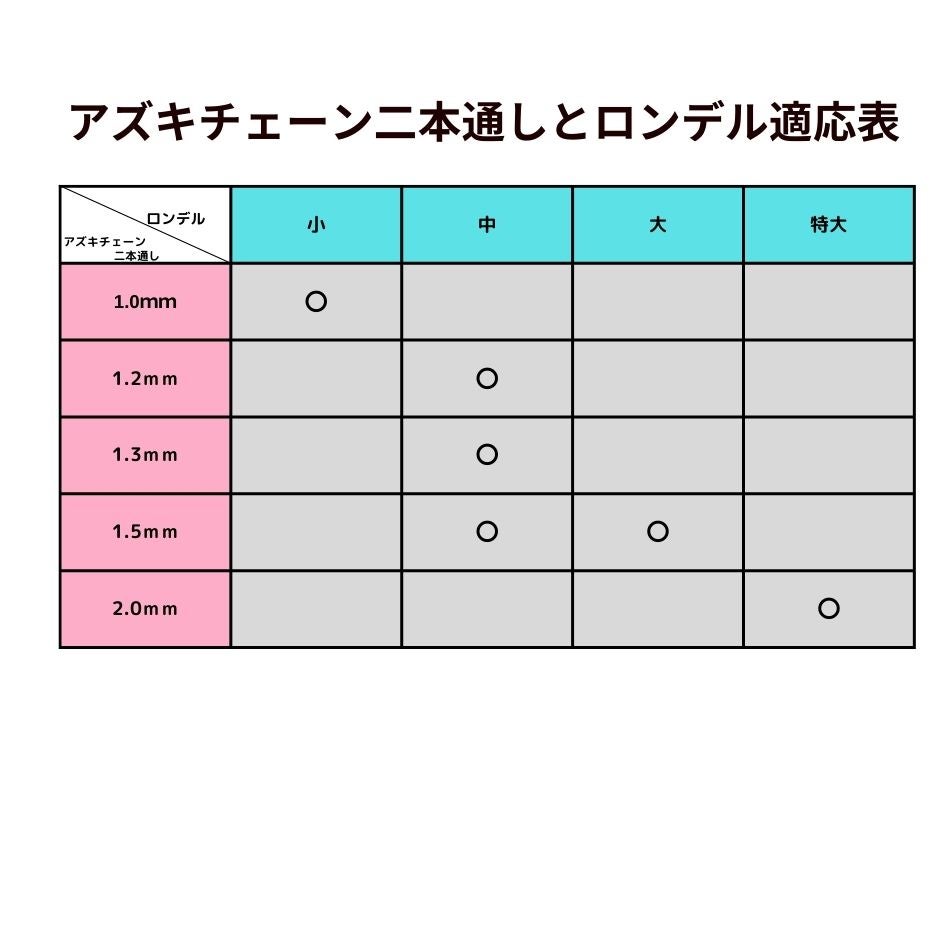 [1M×1本]サージカルステンレス小豆チェーンアズキチェーン1.5mm［★ピンクゴールド］切り売りチェーンのみパーツC1-01金属アレルギー対応