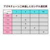 ［10個］サージカルステンレスロンデル8mm特大［銀シルバー］スペーサーパーツ金属アレルギー対応