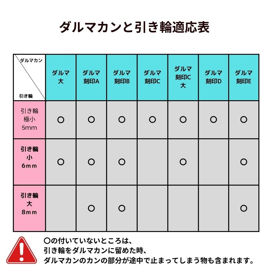 [5個]サージカルステンレス引き輪10mm[銀シルバー]パーツ金属アレルギー対応