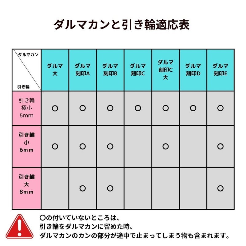 [5個]サージカルステンレス引き輪10mm[銀シルバー]パーツ金属アレルギー対応