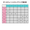 [5M×1本]サージカルステンレスボールチェーン1.5mm[ゴールド金]アクセサリーパーツ金属アレルギー対応