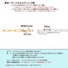 ［5M×1本］サージカルステンレスデザインBチェーン極小［銀シルバー］C2-02長アズキチェーン切り売りチェーンのみ金属アレルギー対応
