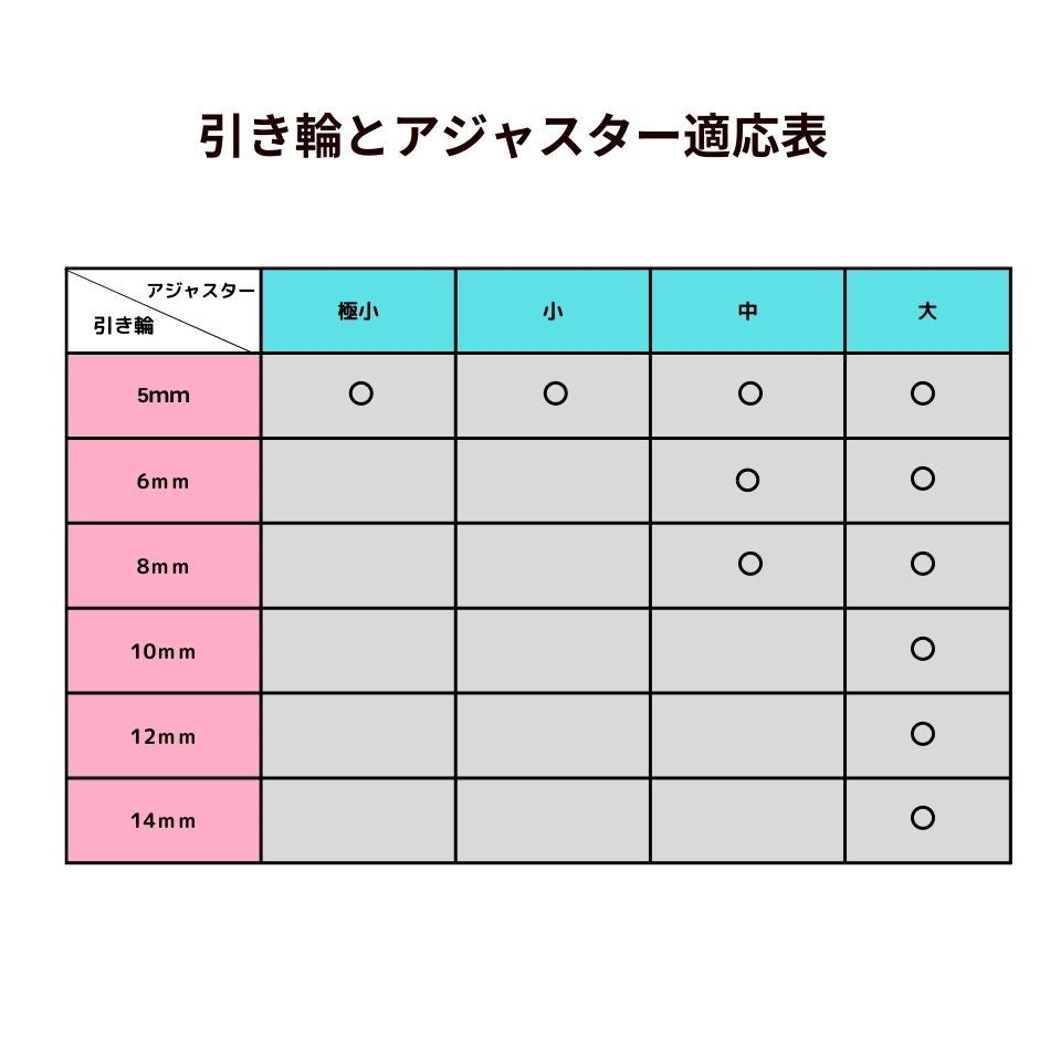 引き輪とアジャスター適応表