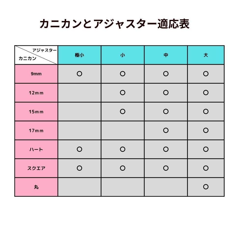カニカンとアジャスター適応表