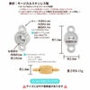 ラウンド 台座付き 両カン コネクター 小 サイズ詳細