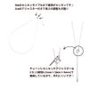 レジン液 セット アズキチェーン ネックレス 1.2mm 45cm  カン付き ミール皿 8mm バチカン B小